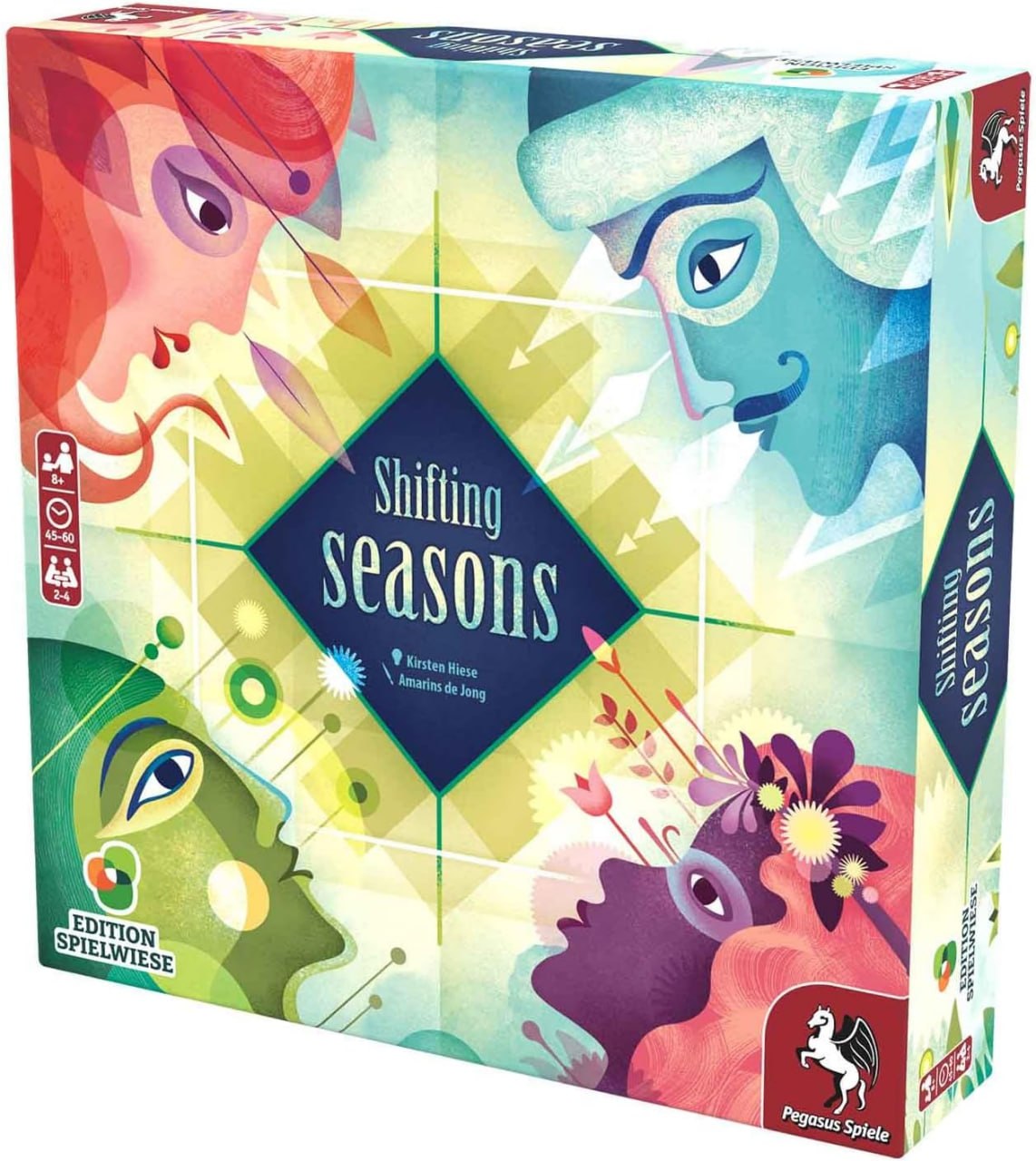 Shifting Seasons